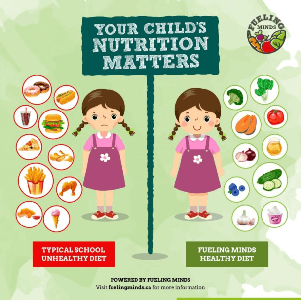 montessori preschool near me